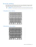 Preview for 14 page of HP BladeSystem c7000 Setup And Installation Manual