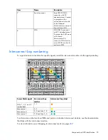 Предварительный просмотр 20 страницы HP BladeSystem c7000 Setup And Installation Manual