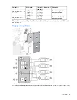 Предварительный просмотр 50 страницы HP BladeSystem c7000 Setup And Installation Manual