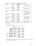 Preview for 51 page of HP BladeSystem c7000 Setup And Installation Manual