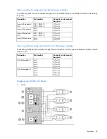 Preview for 52 page of HP BladeSystem c7000 Setup And Installation Manual