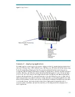 Предварительный просмотр 20 страницы HP BladeSystem c7000 Specifications