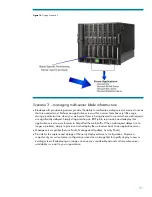 Preview for 21 page of HP BladeSystem c7000 Specifications