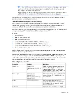 Preview for 29 page of HP BladeSystem Dual NC370i - Multifunction Network Adapter Software And Configuration Manual