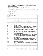 Preview for 79 page of HP BladeSystem Dual NC370i - Multifunction Network Adapter Software And Configuration Manual