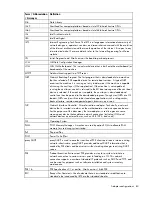 Preview for 80 page of HP BladeSystem Dual NC370i - Multifunction Network Adapter Software And Configuration Manual