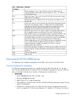 Preview for 81 page of HP BladeSystem Dual NC370i - Multifunction Network Adapter Software And Configuration Manual