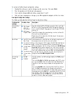 Preview for 90 page of HP BladeSystem Dual NC370i - Multifunction Network Adapter Software And Configuration Manual