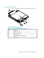 Предварительный просмотр 15 страницы HP Brocade 4Gb SAN Switch User Manual