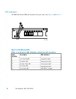 Предварительный просмотр 46 страницы HP Brocade 4Gb SAN Switch User Manual