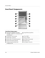 Preview for 6 page of HP Business d325 Microtower Hardware Reference Manual