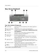 Preview for 8 page of HP Business d325 Microtower Hardware Reference Manual