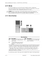 Preview for 90 page of HP Business Desktop d500 Series Service & Reference Manual