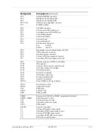 Preview for 229 page of HP Business Desktop d500 Series Service & Reference Manual