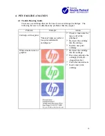 Предварительный просмотр 10 страницы HP C Maintenance Manual