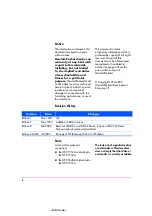 Preview for 2 page of HP C1537A Technical Reference Manual