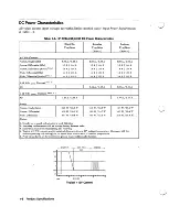 Preview for 18 page of HP C2244 Technical Reference Manual