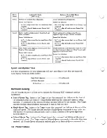 Preview for 36 page of HP C2244 Technical Reference Manual