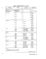 Preview for 43 page of HP C2244 Technical Reference Manual