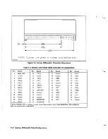 Preview for 160 page of HP C2244 Technical Reference Manual