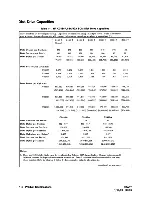 Preview for 14 page of HP C2486A Technical Reference Manual