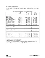 Preview for 19 page of HP C2486A Technical Reference Manual