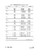 Preview for 44 page of HP C2486A Technical Reference Manual