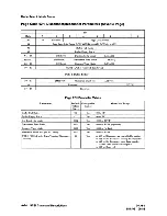 Preview for 80 page of HP C2486A Technical Reference Manual