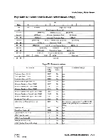 Preview for 81 page of HP C2486A Technical Reference Manual