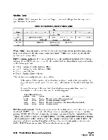 Preview for 136 page of HP C2486A Technical Reference Manual