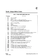 Preview for 145 page of HP C2486A Technical Reference Manual