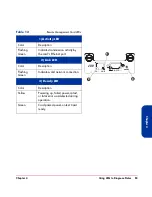 Предварительный просмотр 83 страницы HP C7745NB - SureStore DLT Tape Autoloader 1/9 Service Manual