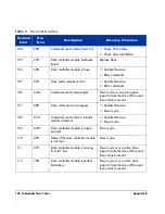 Предварительный просмотр 132 страницы HP C7745NB - SureStore DLT Tape Autoloader 1/9 Service Manual