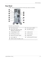 Preview for 17 page of HP C8000 - Workstation - 0 MB RAM Technical Reference Manual