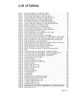 Preview for 11 page of HP C8088B Service Manual