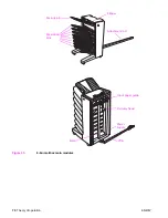 Предварительный просмотр 72 страницы HP C8088B Service Manual