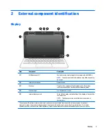 Preview for 9 page of HP Chromebook 11-21 SERIES Maintenance And Service Manual