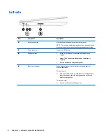 Preview for 12 page of HP Chromebook 11-21 SERIES Maintenance And Service Manual