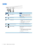 Preview for 10 page of HP CHROMEBOOK 11-2201na User Manual