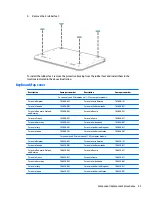 Preview for 31 page of HP Chromebook 11 G3 Maintenance And Service Manual