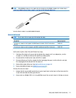 Preview for 41 page of HP Chromebook 11 G3 Maintenance And Service Manual