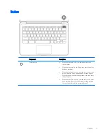 Предварительный просмотр 9 страницы HP Chromebook 11 G6 EE Maintenance And Service Manual