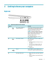 Предварительный просмотр 9 страницы HP Chromebook 11A G6 EE Maintenance And Service Manual