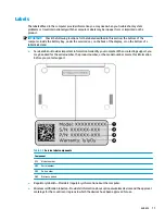 Предварительный просмотр 17 страницы HP Chromebook 11A G6 EE Maintenance And Service Manual