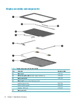 Предварительный просмотр 20 страницы HP Chromebook 11A G6 EE Maintenance And Service Manual