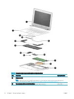 Preview for 18 page of HP Chromebook 11a Maintenance And Service Manual