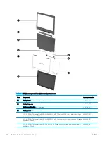 Предварительный просмотр 22 страницы HP Chromebook 11MK G9 EE Maintenance And Service Manual