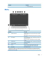 Preview for 11 page of HP Chromebook 14-AK050NR User Manual