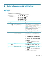 Предварительный просмотр 9 страницы HP Chromebook 14-db0 Series Maintenance And Service Manual