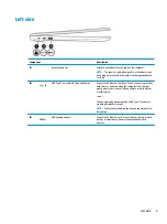 Предварительный просмотр 11 страницы HP Chromebook 14-db0 Series Maintenance And Service Manual